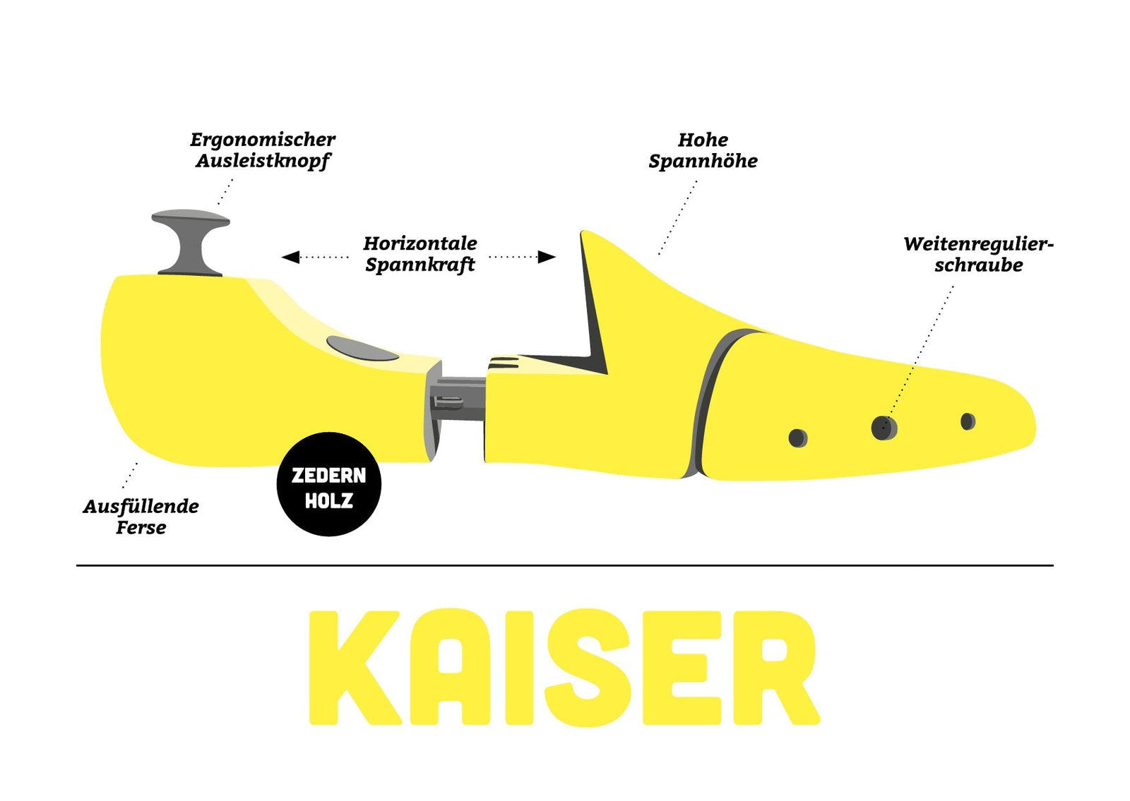 Premium Schuhspanner aus Zedernholz - Modell Kaiser-Schlesinger-Conrad Hasselbach Shoes & Garment