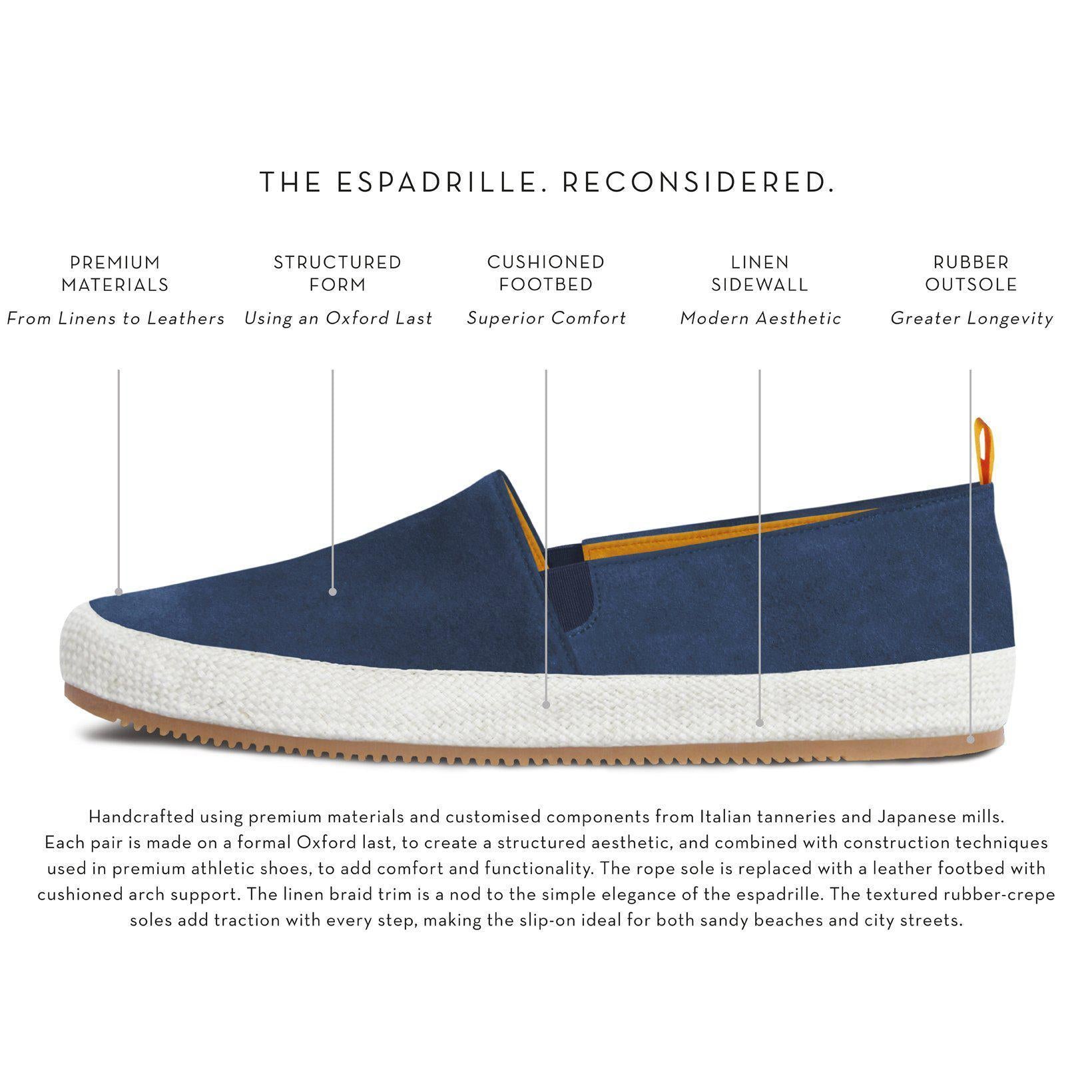 espadrille Breton Stripe-Mulo-Conrad Hasselbach Shoes & Garment